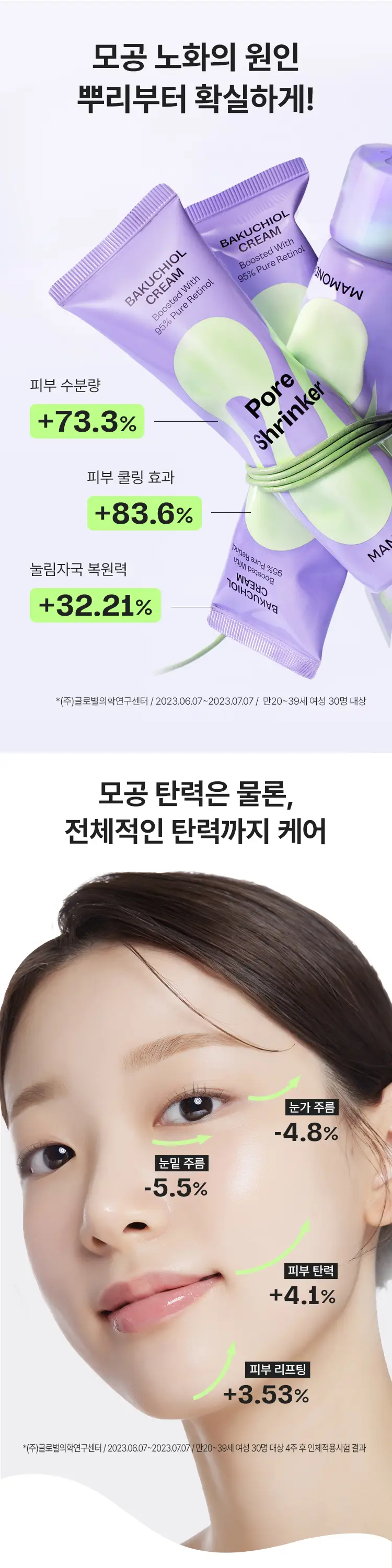 [모공탄력] 마몽드 포어 슈링커 바쿠치올 크림 60ml 기획/단품 상세페이지 8